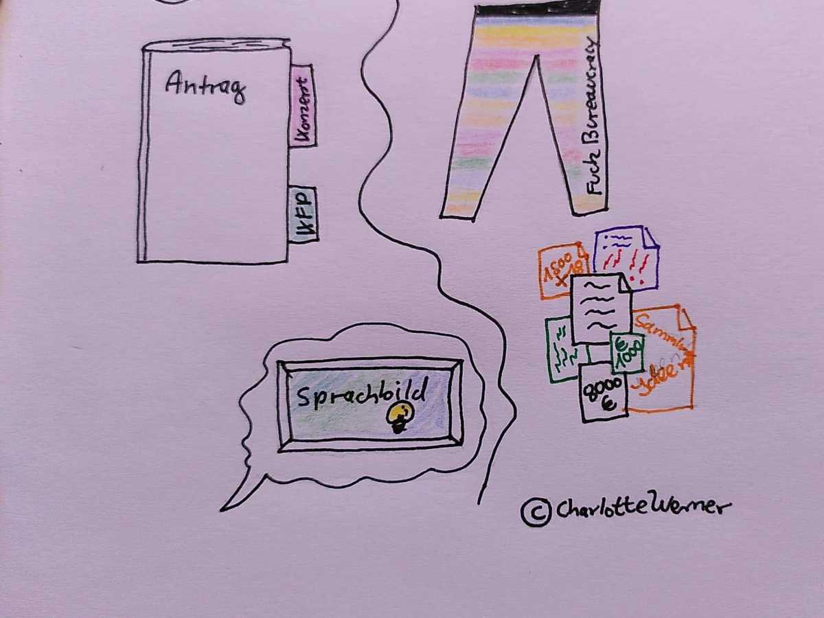 Folge 15 Selbstständig mit Theater #7 Förderanträge